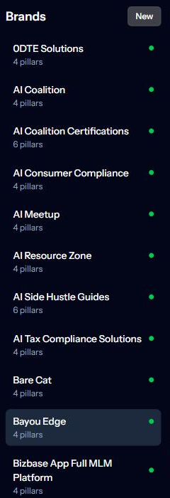 The Post Later brand sidebar listing a dozen brands, each with its own content pillars, all under one account